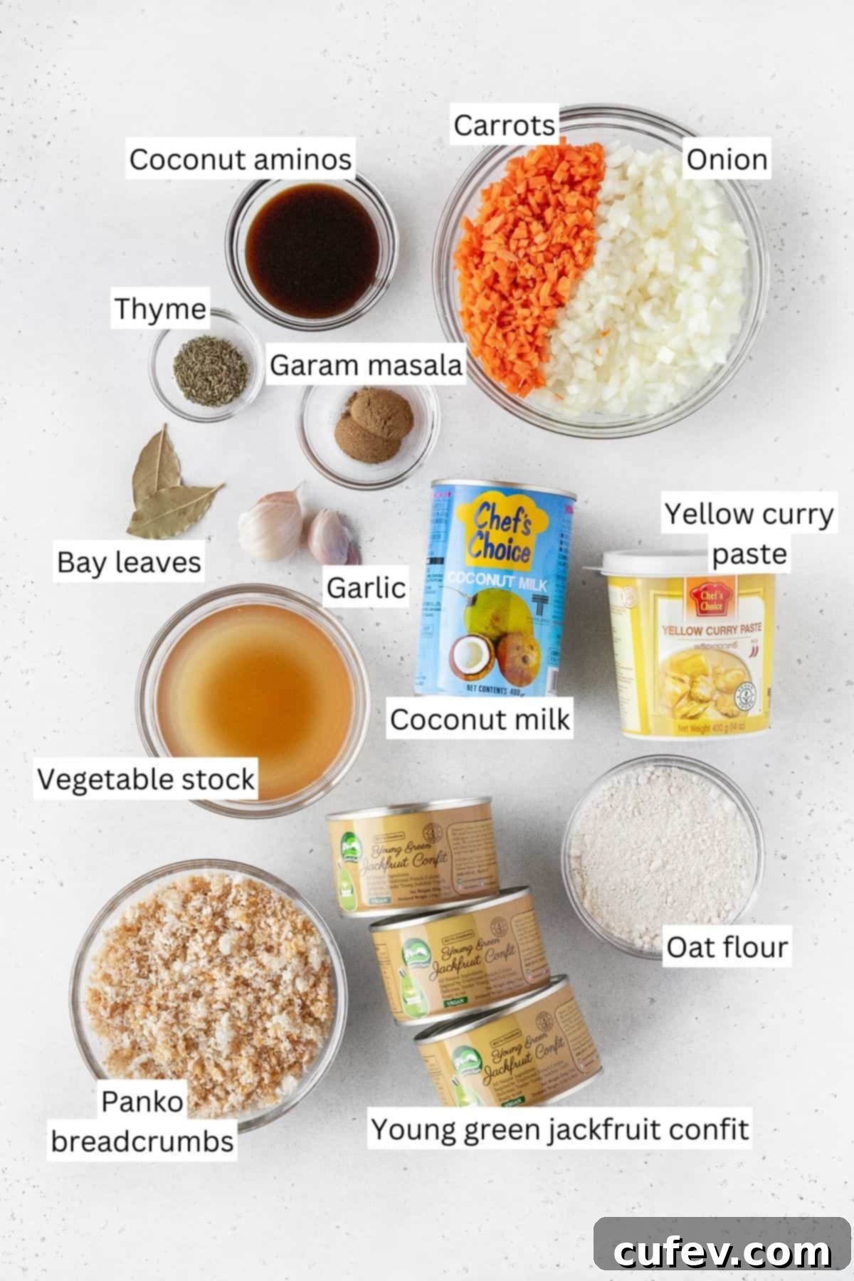A vibrant flat lay photo displaying all the fresh and packaged ingredients needed for Japanese vegan katsu curry, neatly arranged on a white surface with informative text overlays.
